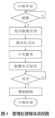 計算機軟硬件基礎概覽與零售市場解析